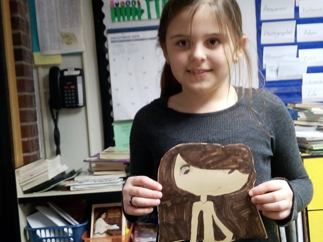 Making our realistic Fiction characters - Mrs. Avnor's Classroom Blog